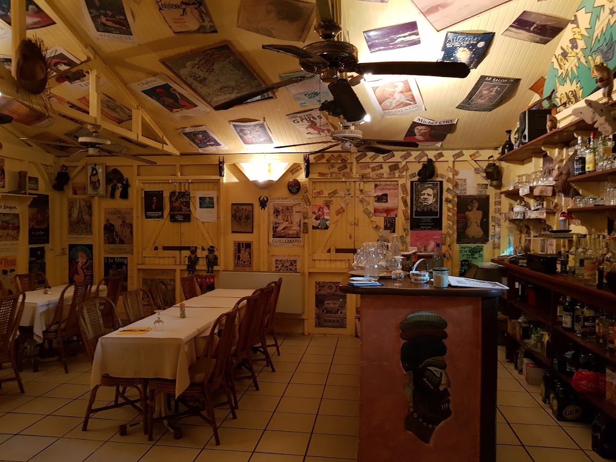 Restaurant Aux Artistes
